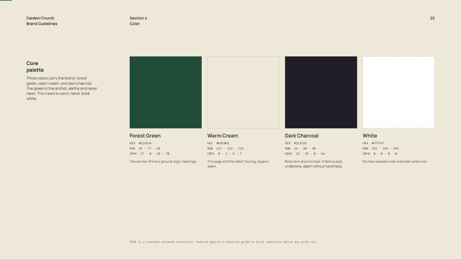 Brand Guidelines 22