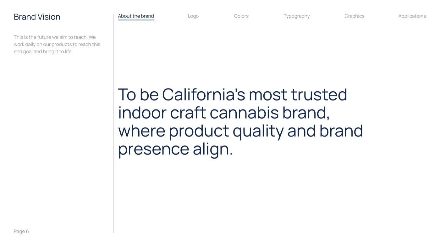 Brand Guidelines 07